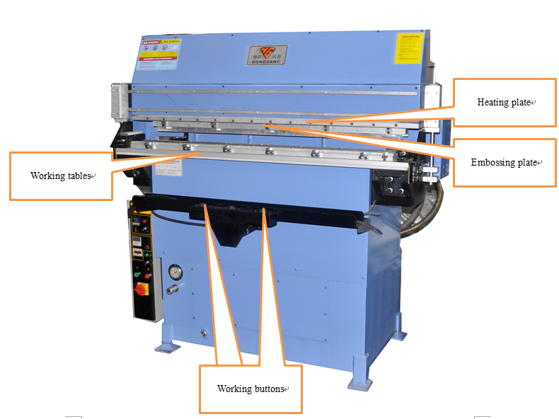 Hg-E120t Hydraulic Automatic Leather Embossing Machine - China Leather  Embossing, Automatic Leather Embossing